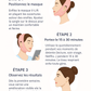 Masque V-Lift Raffermissant – Affinez votre Visage Sans Effort